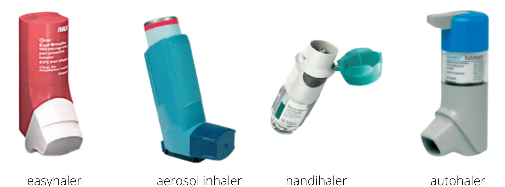 Types of inhalers